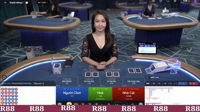 Cách tham gia chơi casino online chi tiết cho newbie